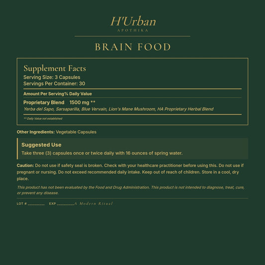 HUA Back Panel - Brain Food