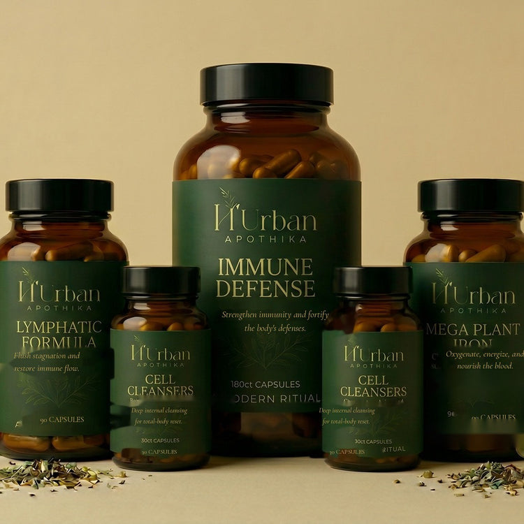 Immune Support Bundle Hero