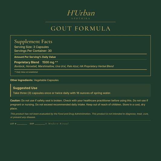 HUA Back Panel - Gout Formula